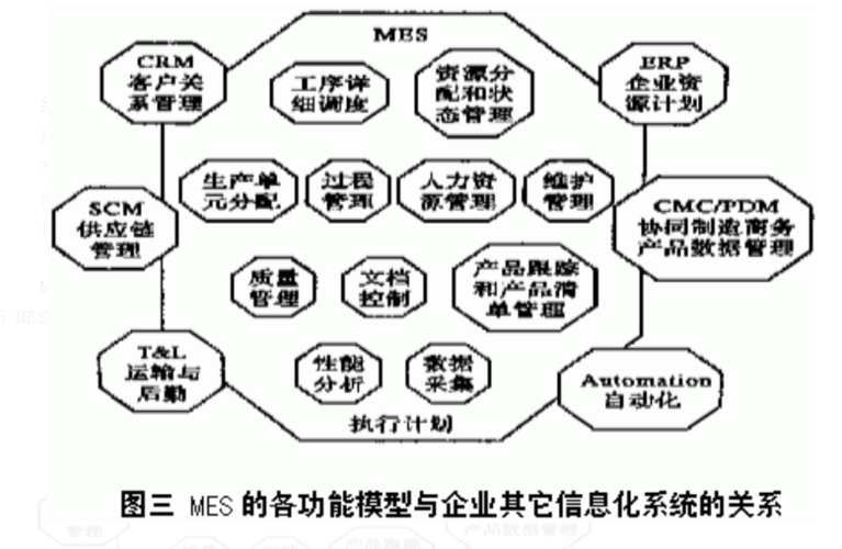 微缔工厂制造执行系统生产管理软件(mes系统)